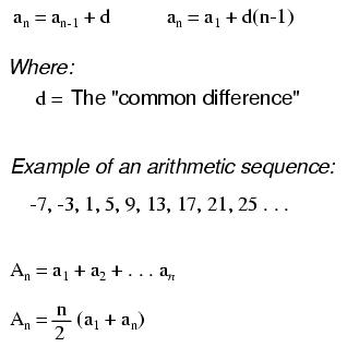 geometric sequence formula division